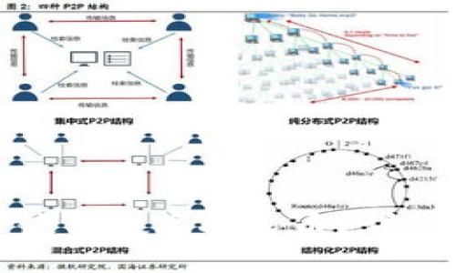 如何在沃钱包中使用数字人民币?详细指南与实用技巧