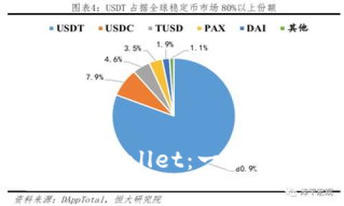 如何将资产提到tpWallet:一步步指南与注意事项