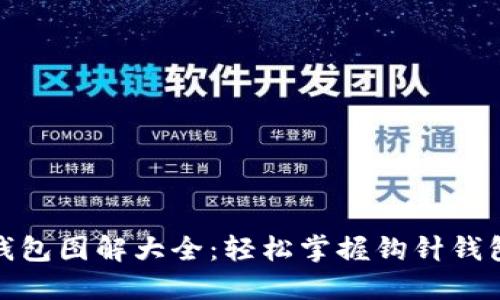 加密钩针钱包图解大全:轻松掌握钩针钱包制作技巧