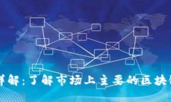 区块链钱包公司详解：了解市场上主要