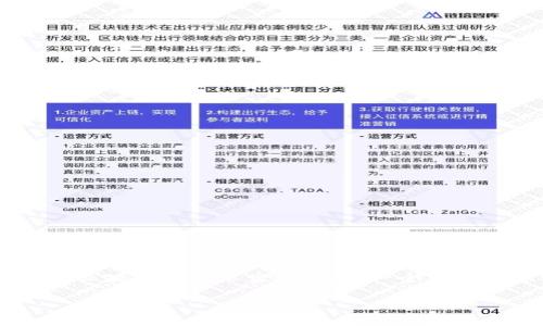 在使用tpWallet（一个加密货币钱包和交易平台）时，用户的IP地址是否会被体现或记录，通常取决于多个因素，包括平台的隐私政策和技术实现。这是一个与用户隐私和数据安全密切相关的重要问题。接下来，我们将详细探讨这个问题，并回答一些相关问题。以下是对这一主题的讨论。

使用tpWallet时IP地址的隐私问题解析