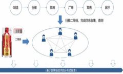 台湾加密电子钱包的未来：技术、应用