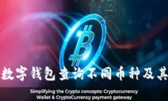 如何使用数字钱包查询不同币种及其最
