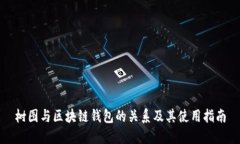 树图与区块链钱包的关系及其使用指南