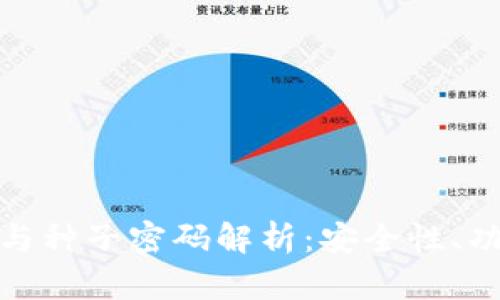 数字钱包密码与种子密码解析:安全性、功能与应用场景