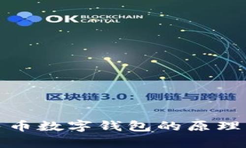 揭秘数字人民币数字钱包的原理及其应用前景