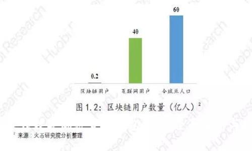 2023年最佳数字加密货币钱包排行:全面解析与投资建议