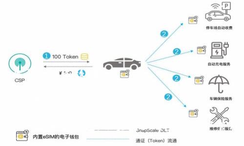 和关键词的设置如下：

   中国安卓加密钱包下载指南：如何解决下载问题  / 
 guanjianci  安卓加密钱包, 下载问题, 安卓钱包, 加密货币  /guanjianci 

---

## 中国安卓加密钱包下载指南：如何解决下载问题

在数字经济快速发展的今天，越来越多的人开始关注和使用加密货币。作为加密货币的重要工具之一，加密钱包帮助用户安全地存储、管理和交易他们的数字资产。然而，有用户在中国使用安卓设备时，发现加密钱包的下载十分困难，甚至无法完成。本文将为您探讨这一问题，并提供详尽的解决方案和指导。

### 1. 了解中国安卓加密钱包的下载限制

首先，我们需要理解为什么在中国下载安卓加密钱包时会遇到问题。受监管政策的影响，许多加密货币相关的应用程序在中国的应用商店中被禁止或下架，这直接导致用户无法顺利下载这些应用。监管的目标是保护用户的资金安全，防范金融风险，但这也给愿意参与数字货币投资的用户带来了挑战。

但紧接着，我们要强调，尽管在官方应用商店中可能无法找到所需的加密钱包应用，用户仍有其他方式下载并使用这些应用。

### 2. 如何解决安卓加密钱包的下载问题

尽管面临种种限制，用户仍然可以通过以下几种方法解决安卓加密钱包的下载问题：

#### 2.1 通过网站直接下载

许多加密钱包项目会在官网上提供APK文件的下载链接。用户可以直接访问这些官方网站，下载最新版的APK文件。下载后，记得去设置中开启「未知来源」的安装权限，这样才能顺利安装应用。

#### 2.2 使用国内的应用市场

一些国内的第三方应用市场可能会提供加密钱包的版本，尽管功能可能有所删减或调整。用户可以在这些市场中搜寻有信誉的加密钱包进行下载。在下载之前，务必查看用户的评价和反馈，确保下载的应用是安全的。

#### 2.3 通过VPN下载

有时候，通过VPN服务连接至其他国家的服务器，用户可能能够访问到国际版的应用商店或直接下载惦记加密钱包的APK文件。但请注意，VPN的使用可能会涉及法律风险，在使用时需谨慎。

#### 2.4 寻求社区支持

加入与加密货币相关的社区，如Reddit、Telegram等，可以向其他用户寻求建议和帮助。这些平台上可能有人提供分享有效的下载资源或解决方案。

### 3. 使用安卓加密钱包的基本技巧

在成功下载并安装加密钱包后，用户还需了解一些使用技巧，以提高资产安全性和管理效率。

#### 3.1 设置强密码和双重认证

强密码是保护你的加密钱包的第一道防线。确保密码中包含大小写字母、数字及特殊符号，并避免使用生日、姓名等易猜测的信息。同时，开启双重认证（2FA）可以进一步提高安全性，确保账户不易被黑客攻击。

#### 3.2 定期备份钱包

定期备份钱包中的私钥和助记词，是防止数据丢失的重要措施。将这些敏感信息保存在安全的地方，例如使用密码管理器或纸质备份，切勿轻易分享或存储在互联网上。

#### 3.3 关注市场动态与安全信息

随着加密市场的波动，保持对市场动态的关注，可以帮助用户及时调整资产配置。此外，时刻留意加密安全的最新信息和漏洞，确保钱包的安全性。

### 4. 增强加密钱包的安全性

随着网络安全威胁的增多，用户有必要加强加密钱包的安全性，以下是一些有效的方法。

#### 4.1 使用硬件钱包

如果您的资产量较大，考虑投资硬件钱包。硬件钱包是一种物理设备，它可以Offline（离线）存储私钥，减少了在线攻击的风险。虽然初始成本较高，但从长期来看，这是一种非常安全的选择。

#### 4.2 分散存储

不要将所有的数字资产存储在一个钱包中。可以将资产分散到多个钱包中，降低潜在损失的风险。如果一个钱包被攻击，其他钱包的资产也能得到保护。

#### 4.3 避免公用网络交易

在使用加密钱包时，尽可能避免连接公用Wi-Fi。如果必须使用公用网络，考虑使用VPN加密连接，以防止数据被截获。

### 常见问题解答

#### 问题一：安卓加密钱包下载时出现“未发生安装包”提示，如何解决？

在下载和安装安卓加密钱包时，用户可能会遇到“未发生安装包”的提示。这通常表明APK文件存在问题或被损坏。以下是一些解决方案：

1. **检查APK完整性**：确保从网站下载的APK文件完整，没有因连接问题而中断。最好选择官方网站进行下载，以防下载到损坏或被篡改的文件。

2. **清理缓存和数据**：前往手机设置中的应用管理，找到“安装包管理”或“设置”，清理缓存和数据，然后重新尝试安装。

3. **及时更新Android系统**：有时问题源于过于老旧的Android版本，及时将系统更新至最新版本，将有助于确保与新应用程序的兼容性。

#### 问题二：我能在中国使用国外的加密钱包吗？

在中国使用国外的加密钱包，确实存在技术和政策上的限制。许多国外品牌的加密钱包很可能无法正常访问，对于个人用户来说，主要应考虑以下几个方面：

1. **信用度与声誉**：确定所选钱包的信誉度，查看其在线评价、用户反馈，确保其不是诈骗应用。

2. **合法性问题**：在中国大陆，使用加密钱包及交易加密货币受到法律法规的限制。务必认真研究相关法律，如实事求是地了解自己所持有资产的合法性。

3. **可行性与便利性**：尝试使用可用的国内替代品，虽然功能可能有所不同，但至少能够确保安全和操作的顺畅。

#### 问题三：如何选择合适的安卓加密钱包？

如今市场上有许多加密钱包可供选择，选择合适的钱包对于用户而言至关重要。接下来是选择加密钱包时可以重点考虑的几个指标：

1. **安全措施**：确认钱包提供的安全功能，比如两步验证、冷存储选项和多重签名等，以确保资金安全。

2. **用户体验**：界面的友好度及操作的便利性也是考虑因素之一。一个清晰易用的用户界面可以提高用户资金管理效率和使用体验。

3. **受支持的加密货币**：根据个人需求选择支持不同加密货币的多功能钱包，确保能够灵活管理各种数字资产。

4. **开发团队与支持**：选择那些有良好声誉和支持困扰用户的问题的加密钱包开发团队，确保在遇到问题时能够快速获得解决方案。

#### 问题四：使用加密钱包需要支付手续费吗？

绝大多数加密钱包都涉及一些形式的交易手续费。不同钱包的收费标准会有所差异，以下是一些需要了解的基本点：

1. **网络手续费**：许多钱包会基于交易所需支付的矿工费来收取手续费。根据区块链网络的拥塞程度，手续费可能会有所不同。

2. **钱包服务费**：有些钱包还可能收取服务费，通常为固定费用或者交易金额的一个百分比。在选定钱包时，可以提前了解他们的收费标准和透明度。

3. **跨链转账费用**：如果需要进行跨链交易还需考虑转账费用。在选择使用的加密钱包之前，可以考虑预算是否能够承受这类交易费用。

通过以上内容，用户能够对中国安卓加密钱包的下载现状有一个全面的了解，并能找到适合自己的解决方案。希望用户能安全、有效地使用加密钱包，切实增强自身的资产管理能力。