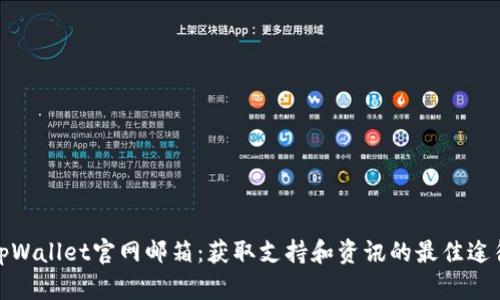 tpWallet官网邮箱:获取支持和资讯的最佳途径