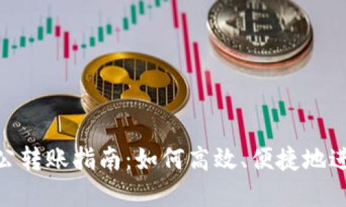 数字钱包对公转账指南:如何高效、便捷地进行企业转账