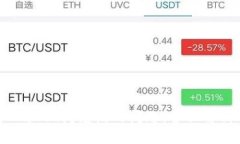 如何解决tpWallet闪兑慢的问题：全面解