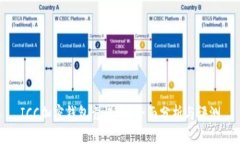 ICC加密钱包靠谱吗？全面分析与评测