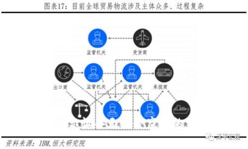 解决tpWallet显示设备无剩余空间的常见问题及技巧