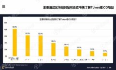 如何注册tpWallet钱包：详细步骤与指南