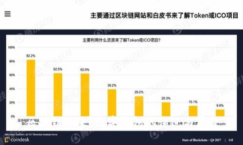 区块链未来:数字钱包的演进与展望