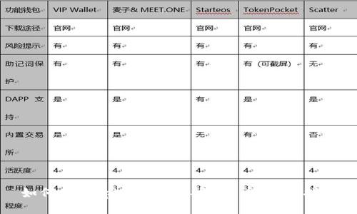 如何使用tpWallet挖掘TRX币:全面指南