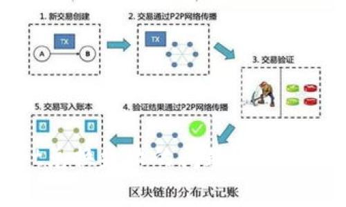 如何解决tpWallet兑换失败的问题?用户指南与常见解决方案