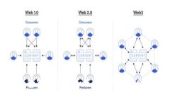 探索钱包里的数字：如何管理与你的财