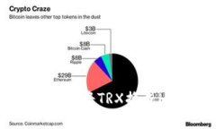  如何在tpWallet上将TRX换成HT：详细步骤