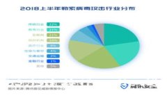  如何使用Web3.js连接TPWallet进行区块链