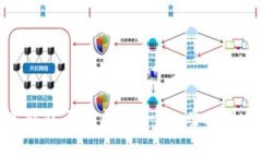 全球各地数字钱包开通情况一览：掌握