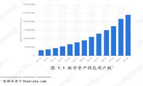 tpWallet如何进行TRX转账指南
