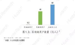 抖音钱包能否加密？全面解析安全性与