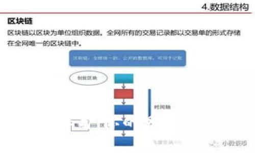 数字钱包应用安全:保护你的财务与个人信息不受威胁