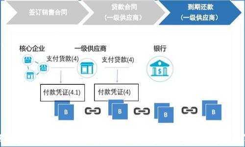如何在tpWallet里添加以太链:详细步骤与注意事项