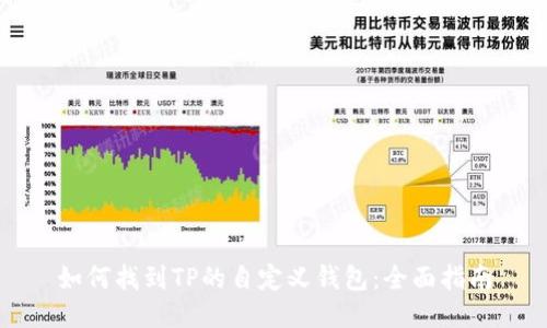如何找到TP的自定义钱包:全面指南