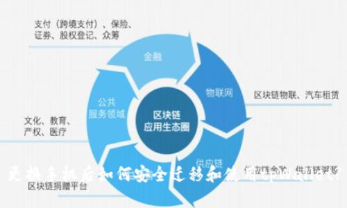 更换手机后如何安全迁移和使用tpWallet?