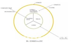区块链加密钱包使用指南：从入门到精