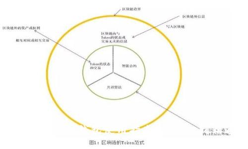 区块链加密钱包使用指南:从入门到精通