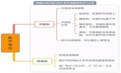 加密货币钱包的未来：它们会消失吗？