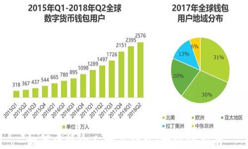 如何申请个人数字钱包:一步步指南