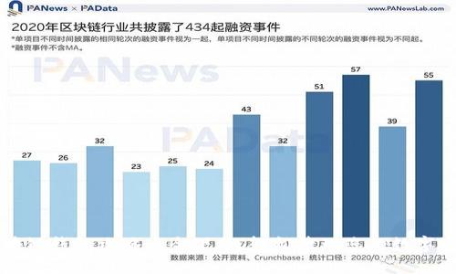 区块链钱包攻略大全下载,轻松管理您的数字资产