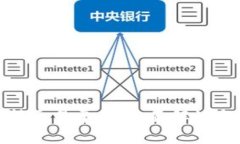 数字钱包转交易平台：全面解读与应用