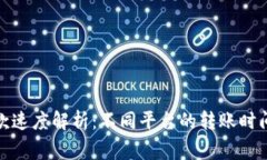 数字钱包打款速度解析：不同平台的转