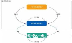 如何为您的数字钱包充值：最全面的指
