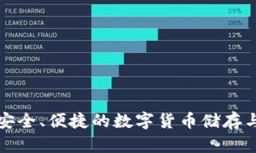 TLD数字钱包:安全、便捷的数字货币储存与交易解决方案