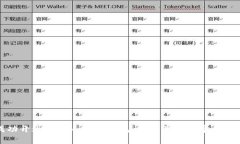 如何成功开通数字人民币钱包：详细步