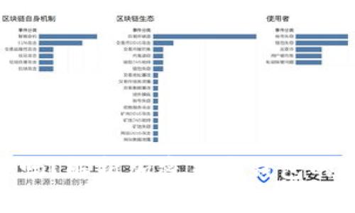 加密货币钱包安全吗?解析加密货币钱包的安全性与保护措施