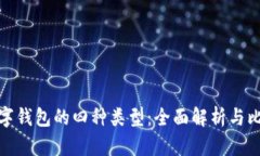 数字钱包的四种类型：全面解析与比较