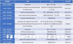 苹果钱包如何设置密码保护：全面指南