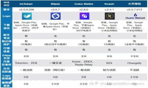 中行企业银行对公数字钱包:推动商务交易的数字化转型