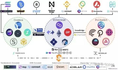 工行数字钱包app下载:便捷生活新选择,让金融触手可及