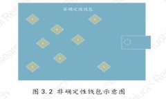 汉威科技数字货币钱包：安全便捷的数