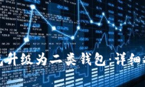 如何将数字钱包升级为二类钱包:详细指南与常见问答