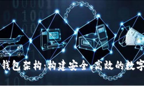 深入探讨数字钱包架构:构建安全、高效的数字资产管理体系