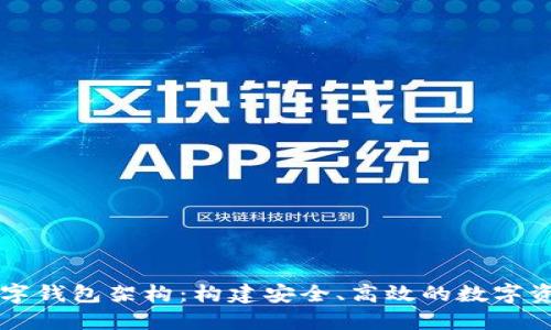 深入探讨数字钱包架构:构建安全、高效的数字资产管理体系